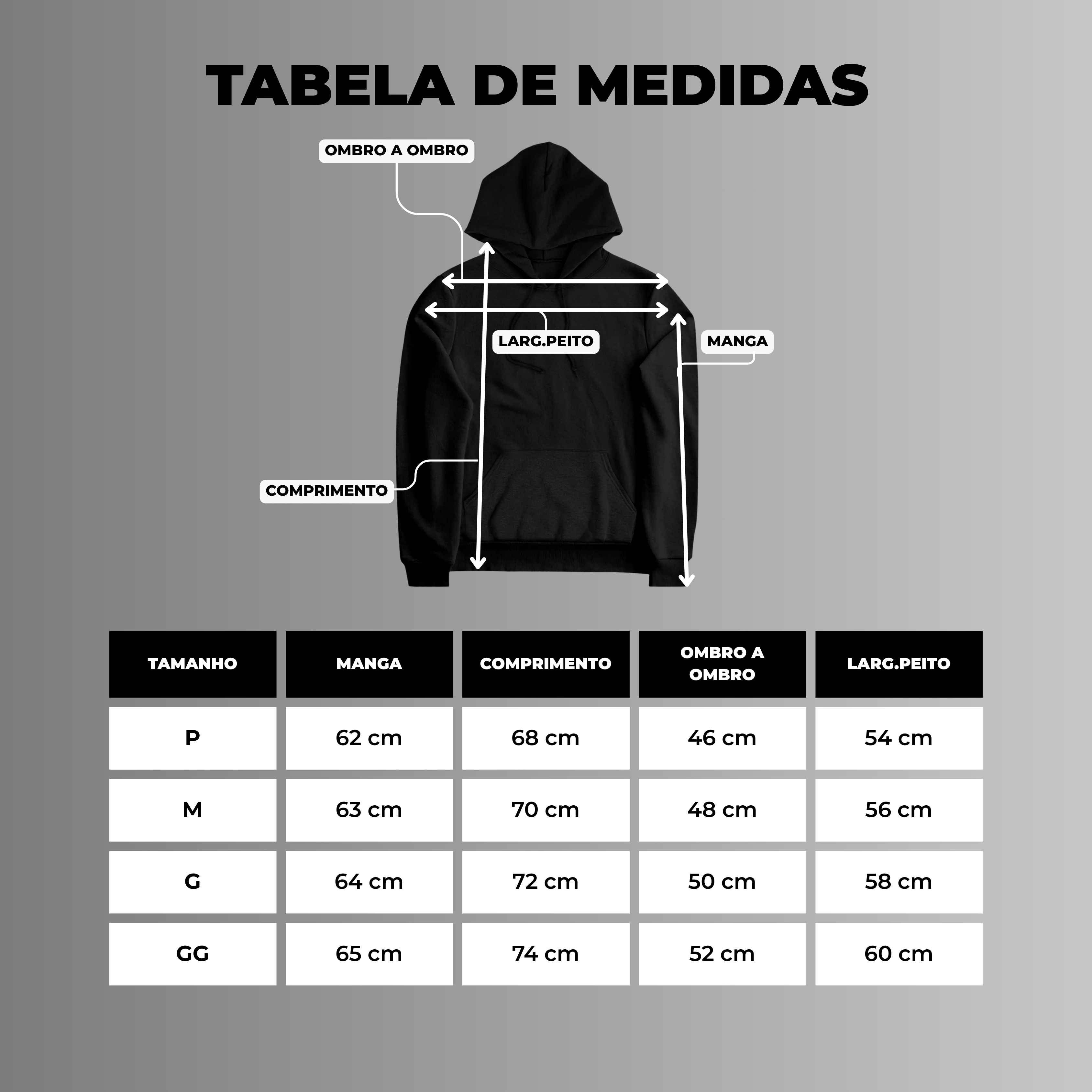 Tabela de Medidas